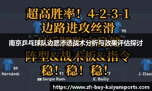 南京乒乓球队边路渗透战术分析与效果评估探讨